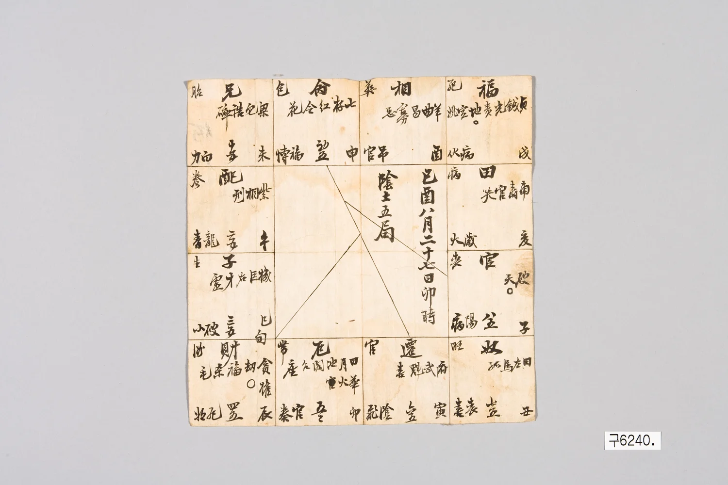 조선시대 사주단자에 손으로 적힌 명식과 풀이 글자